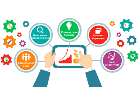 Сервис поисковой аналитики